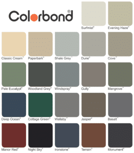 Colorbond Roof Color chart